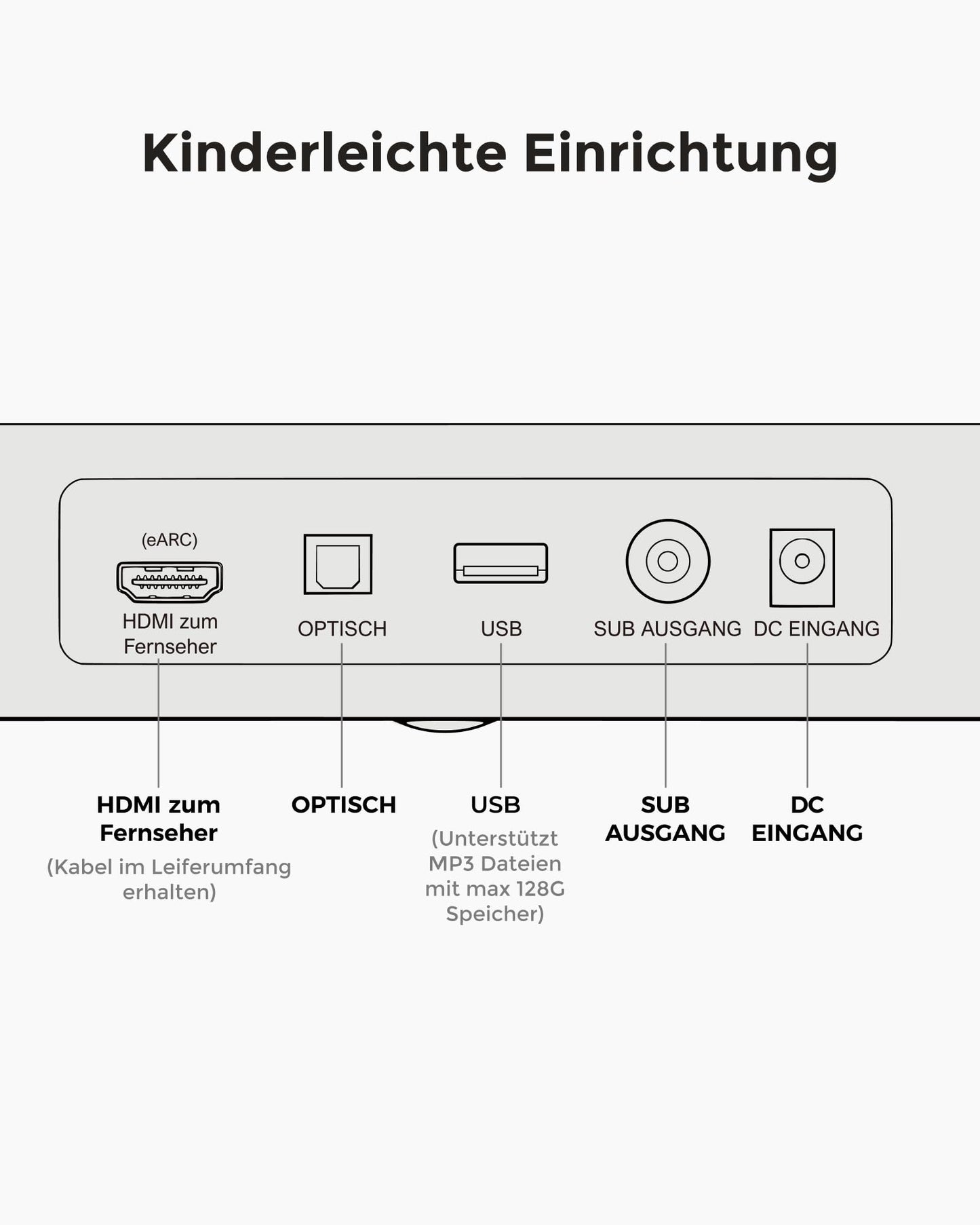 ULTIMEA 5.1.2 Soundbar mit Dolby Atmos, Surround Sound System für TV mit 2 Surround-Lautsprechern, App Steuerung, Soundbar für Smart TV mit Subwoofer für Heimkino, BT 5.4, HDMI eARC, Skywave F40 Boom