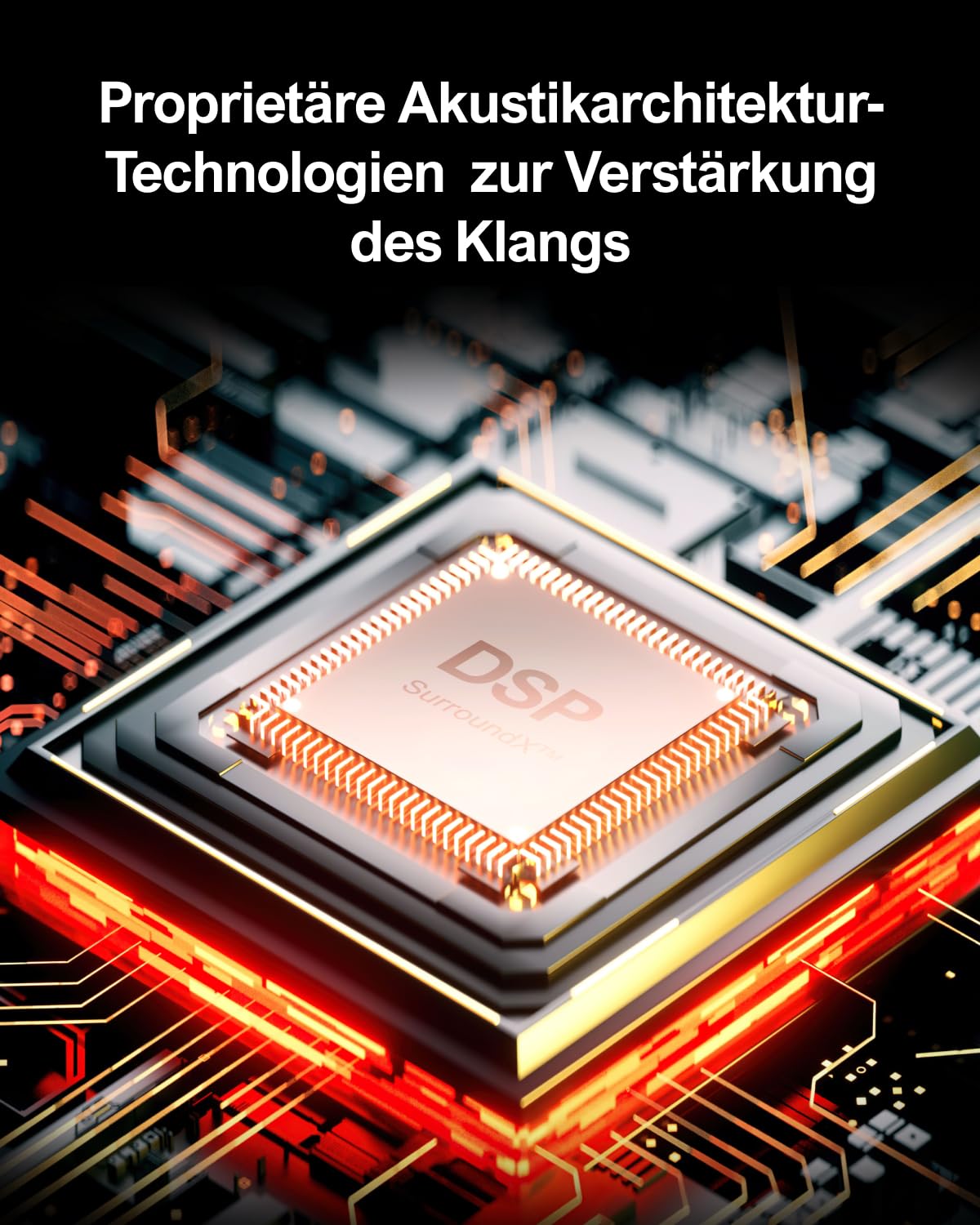 ULTIMEA 5.1 3D Surround Sound System, 320W Soundbar für TV Geräte mit Subwoofer und 2 Rear-Lautsprechern, Surround und Bass Einstellbare Heimkino TV Lautsprecher, BassMax und SurroundX Technologie